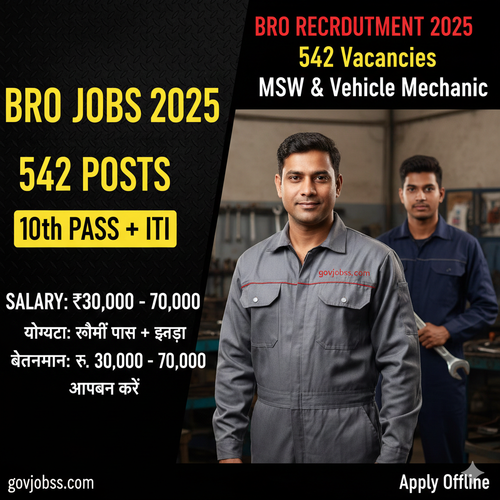 BRO Recruitment 2025