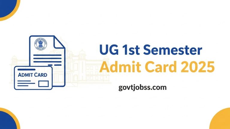 Rajasthan University Exams 2025