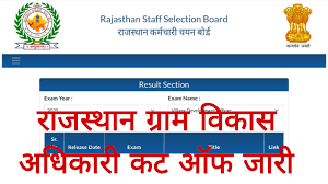 Rajasthan VDO Gram Vikas Adhikari Cut Off 2025