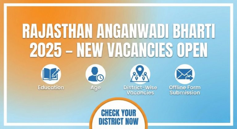 Rajasthan Anganwadi Recruitment 2025