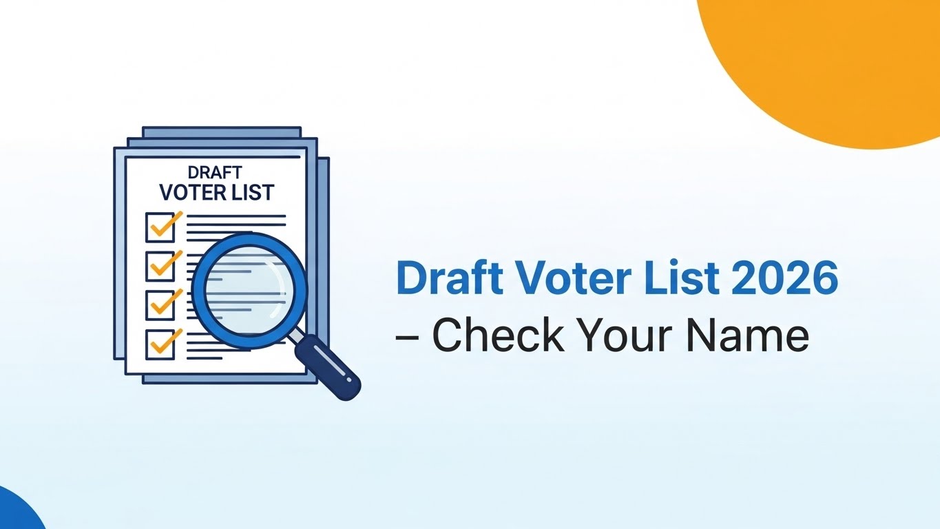Rajasthan Sir Draft Voter List