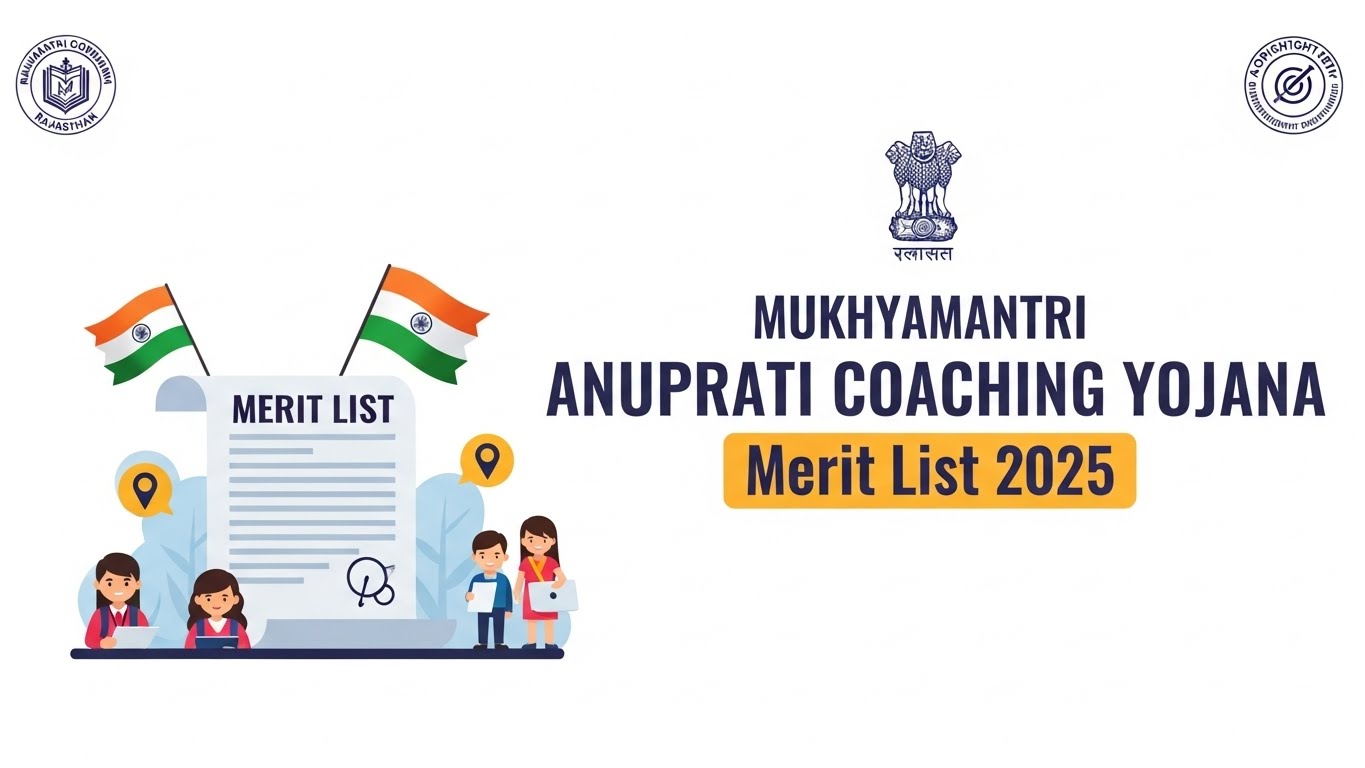 Mukhyamantri Anuprati Coaching Yojana Merit List 2025