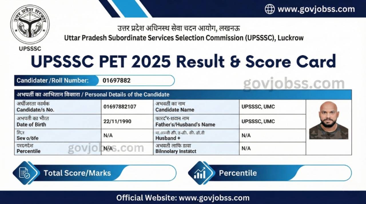 UP PET 2025 Revised Result