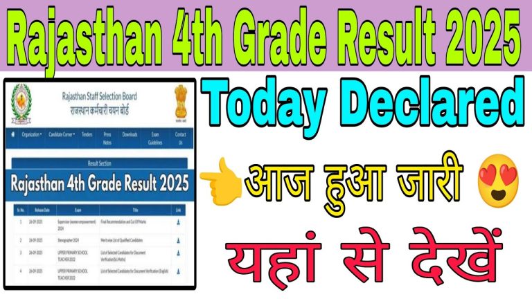 Rajasthan 4th Grade Result 2025
